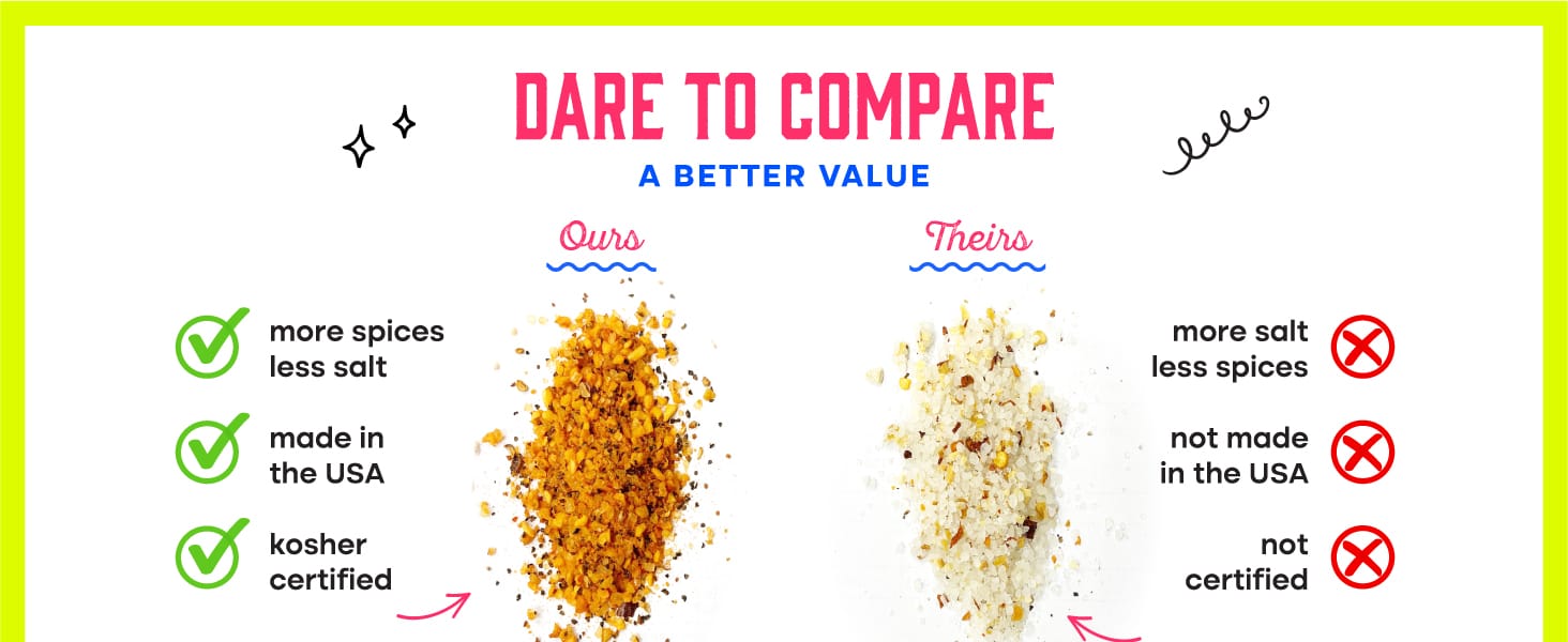 Grill Spice Set, Seasoning and Spices