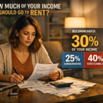 what percentage of income should go to rent